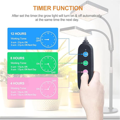 50W Table Top Grow Lights for Indoor Plants, Seed Starting, Bonsai with Timer Auto On/Off, 5000 Lumen Enough Bright Like A Small Sun for Your Jungle, Daisy Chain Function, 16"-24" Height Adjustable