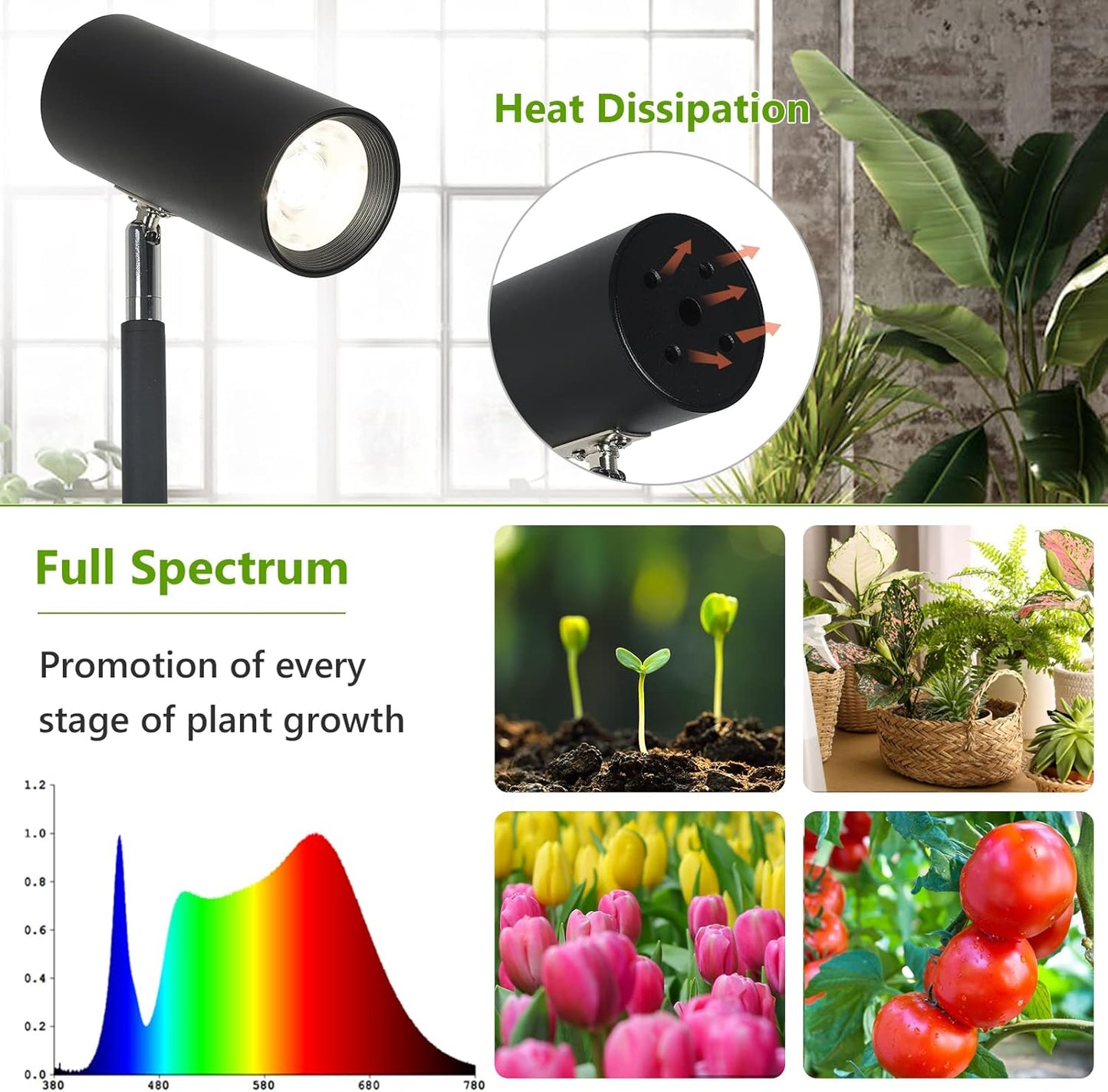 HMVPL Grow Lights Stand for Indoor Plants Full Spectrum Tall Plant Light for Indoor Growing with 20W COB Plant Light Bulb,4/8/12H Timer, Led Growth Floor Lamp for Large Plant Seedling(6 Level Height)
