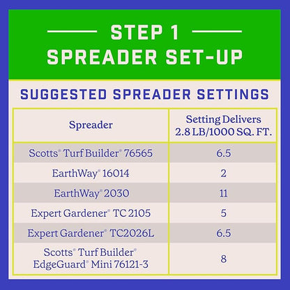 Pennington Full Season Lawn FERT 12M 32-0-5 RF 35/33.6LB