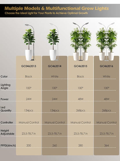 GLOWRIUM Grow Lights for Indoor Plants, 24W Full Spectrum LED Grow Light, Stepless Dimming,3 Lighting Mode and Adjustable Height, Plant Light with 3/9/12/16H Timer (Black, 24W)