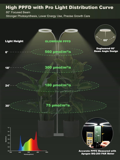 GLOWRIUM Smart Grow Lights for Indoor Plants, 48W Full Spectrum Plant Lights, Bluetooth App & Manual Control, Adjustable Height 47-70.9", Auto Timer, Indoor Plant Lamp for Tall Indoor Plants