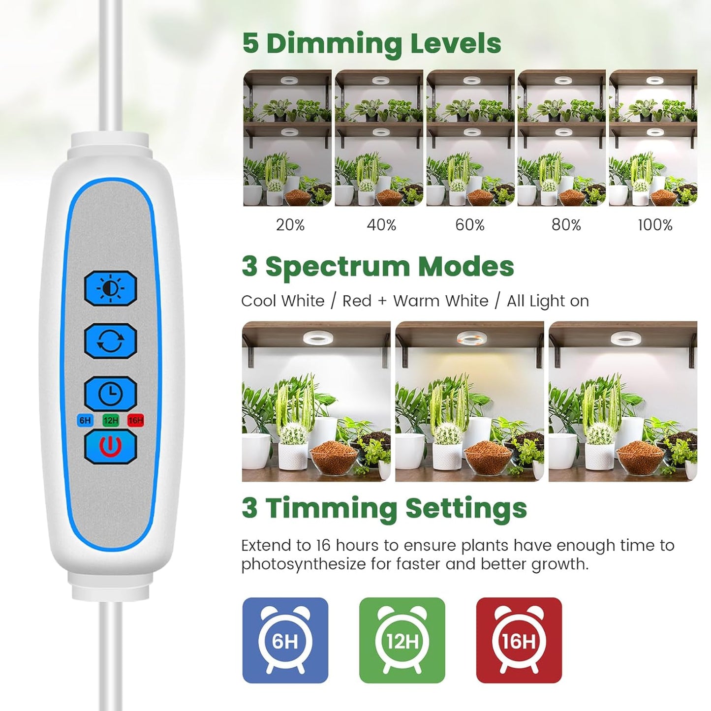 Small Grow Lights for Indoor Plants, 192 LEDs Full Spectrum Plant Grow Light with DC Adapter, 6/12/16H Timer, 3 Color Modes, 5 Brightness Levels, 3.5" Growing Lamp for Small Plants (4-Head)