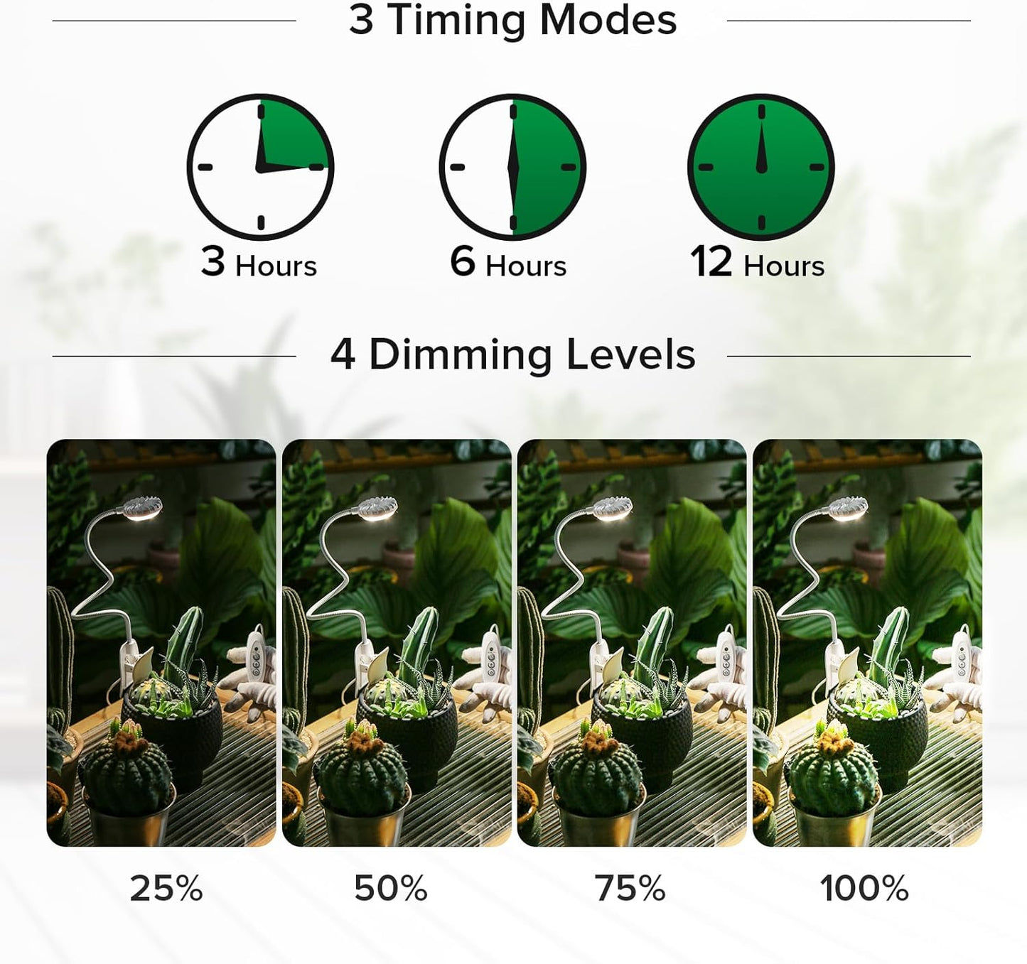 Clip-On Grow Lights for Indoor Plants, 2-in-1 LED Grow Lamp,4000K Sunlike Full Spectrum Plant Lights, 4-Level Dimmable with 3/6/12H Timer, Flexible Gooseneck,14W White Plant Grow Lights