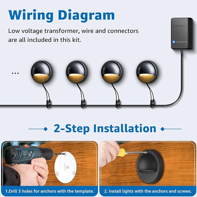 SUNVIE All-in-One Low Voltage Deck Lights Kit, 8 Pack 5W Low Voltage Landscape Lighting with 60W Transformer 100FT Wire and Connectors, 3000K 12-24V AC/DC LED Deck Step Lights for Fence Post Patio