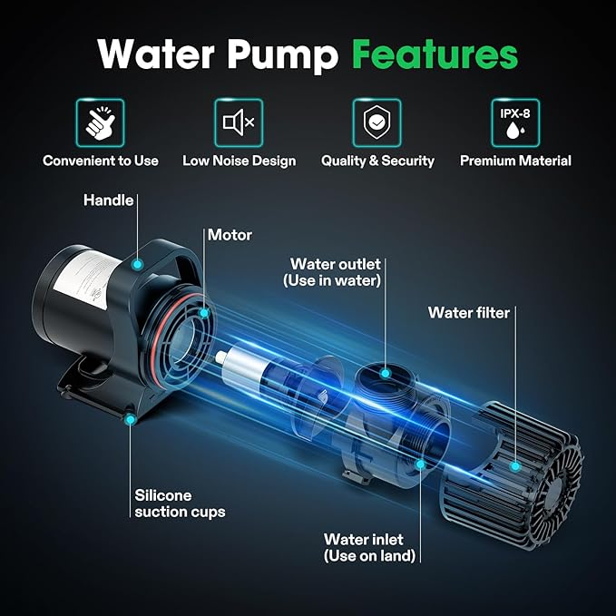 VIVOSUN 3000 GPH Submersible Water Pump with Barrier Bag, 150W Pond Pump, Ultra Quiet Aquarium Pump with 18FT. Lift Height for Pond, Waterfall, Fish Tank, Statuary, Hydroponic