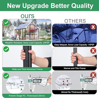 CDCASA 10.3x6.2 FT Greenhouse for Outdoors, Easy Assembly Thicker Aluminum Heavy Duty Polycarbonate Greenhouses Kit w/2 Vent Window, Swing Door, Walk-in Green House for Sunroom Patio,Backyard