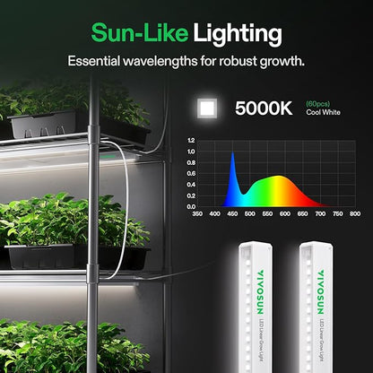VIVOSUN 2ft Grow Lights for Indoor Plants Full Spectrum, LED Plant Lights 120W(8 X 15W), T5 Grow Light Strip for Seed Starting, Greenhouse, Hydroponics, SGS Compatible, Linkable, 5000K, 8-Pack