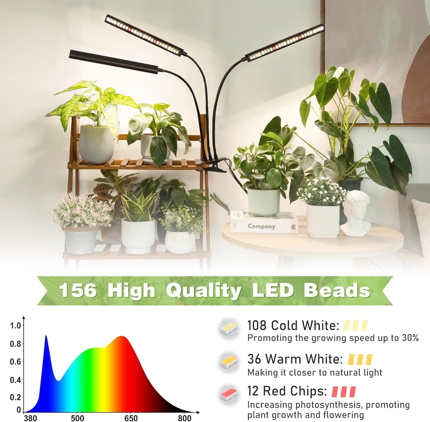 FOXGARDEN Grow Lights Full Spectrum, Tri-Head Plant Lights for Indoor Growing with Flexible Gooseneck, 156 LEDs Clip Grow Lamp with 4/8/12H Timer, 4 Brightness Levels, Ideal for Indoor Growth