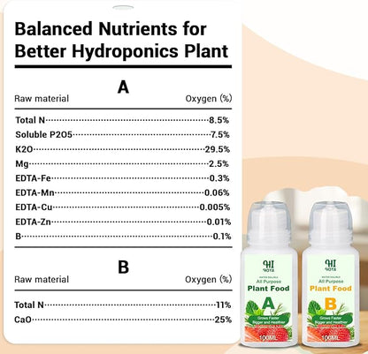 Tomato Seed Pod Kit, Grow Anything Kit for All Hydroponics Growing System, 14 Pods with 500+ Heirloom Tomato Seeds of Red & Golden Cherry Tomato/Roma Tomato/San Marzano Tomato/Yellow Pear Tomato