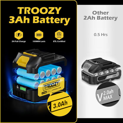 Mini Chainsaw Cordless, Brushless Electric Handheld Chain Saw with 3.0Ah Battery Lasts 100Mins