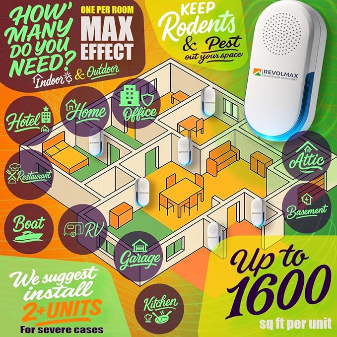 COR-E29, Ultrasonic Pest Control Repeller - Electronic & Ultrasound, Indoor Plug-in Repellent - Get rid of - Rodents, Mice, Squirrels, Bats, Insects, Bed Bugs, Ants, Fleas, Spiders, Roaches (3 Pack)
