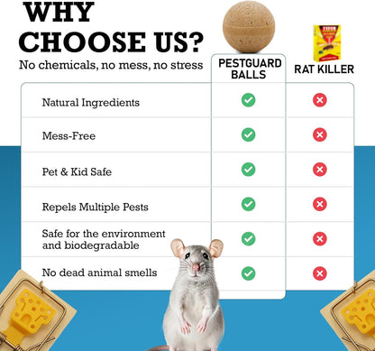 Rodent Repellent Balls – 24-Pack + 1 Trap – Powerful Natural Pest Control for Mice, Rats, Squirrels – Long-Lasting Indoor Protection, Child & Pet Safe