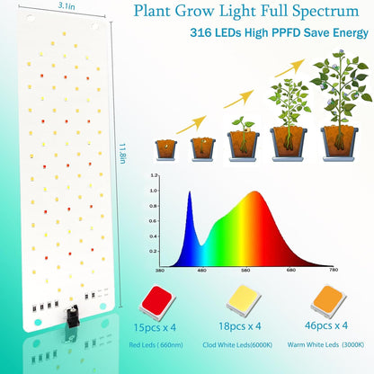Led Grow Light,Grow Lights for Indoor Plants Full Spectrum, 158LEDs Plant Lights for Indoor Growing with 3/9/12H Timer, 10 Types of Brightness Grow Light for Seed Starting (2pcs)