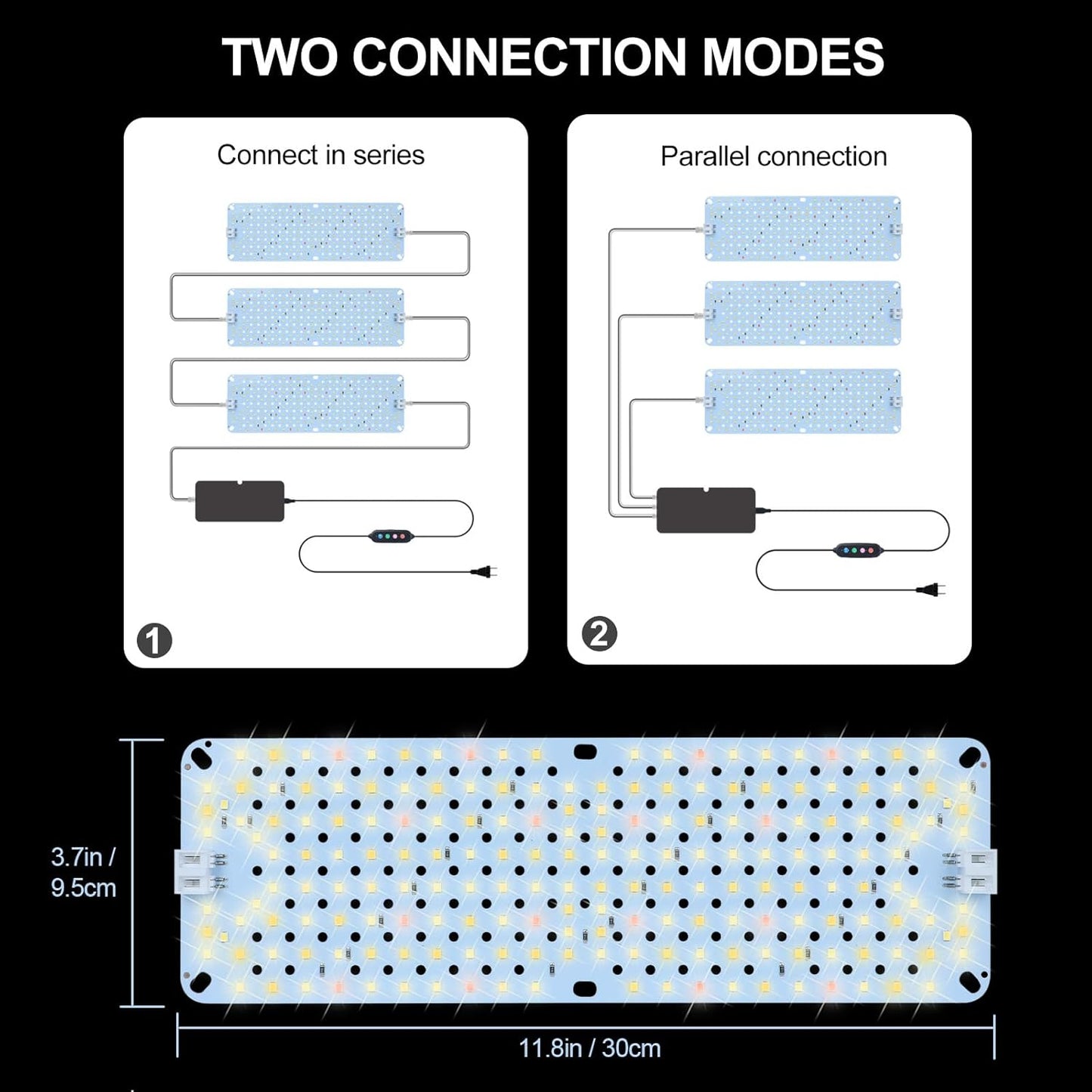 3Pack 2025 Ultra-Thin Panel Grow Lights for Seed Starting, Vegetables, Greenhouse & Under Cabinet & Shelf Plants with Timer 4/8/12H, Free Connect Full Spectrum Indoor LED Plant Growing Lamps