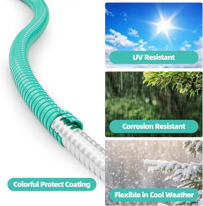 SPECILITE 75ft 304 Stainless Steel Garden Hose Metal, Heavy Duty Water Pipe with Nozzles for Yard, Outdoor - Flexible, Never Kink & Tangle, Puncture Resistant (Aqua)