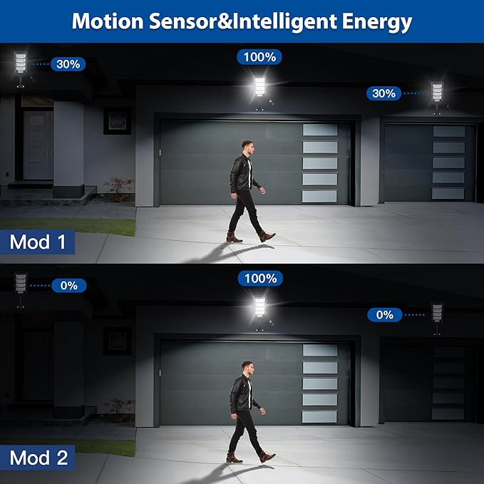 6 Pack Solar Street Lights Outdoor Waterproof, 20000LM 6500K LED Motion Sensor Lights, Dusk to Dawn Solar Flood Lights with Remote,Parking Lot Light,Commercial Area Lighting for Outside