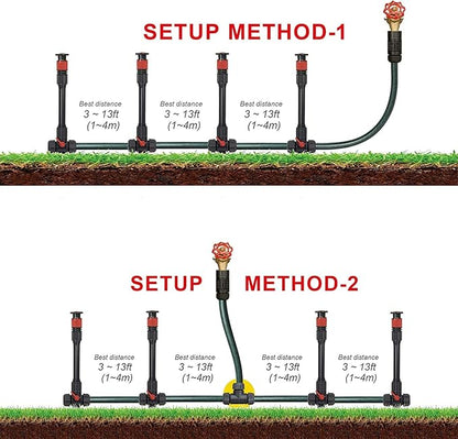 Eden 98063 Multi-Adjustable Flex Design Above Ground Irrigation Garden Sprinkler System, Sprinkler & Hose, DIY Plant Watering Set