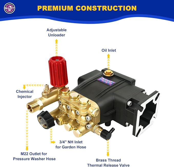 Pressure Washer Pump, 3/4" Shaft Horizontal Triplex Plunger, 3300 PSI, 3GPM, Replacement Power Washer Pumps Kit with 5 Nozzles