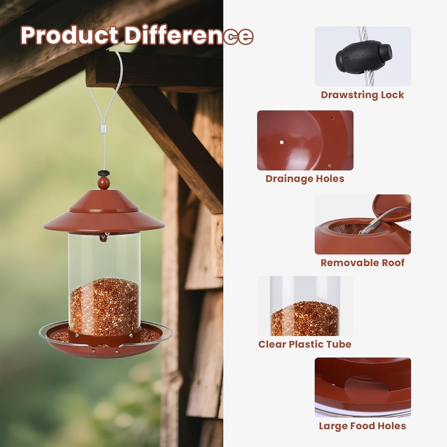 Metal Bird Feeder for Outdoors – 2.4LB Hanging Bird Feeder with 360-degree, Weatherproof & Rust-Resistant, Easy to Fill & Clean for Wild Bird Feeders in Backyard & Garden(2pcs)