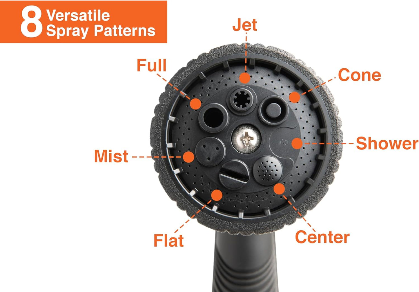 Thumb Control 8-Pattern Garden Hose Nozzle, High-Pressure Adjustable Spray with Ergonomic Soft-Grip Handle and Durable Metal Construction, Ideal for Lawn & Garden, Car Washing