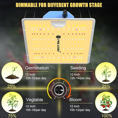 Phlizon PL1000 Dimmable Plant LED Grow Light Full Spectrum Grow Lamp for Indoor Plants Waterproof Zero Noise LED Growing Light