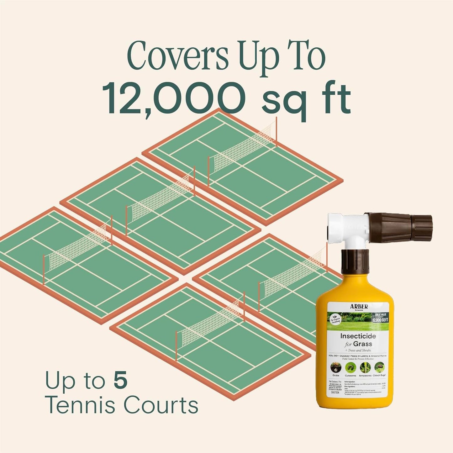 Organic Insecticide for Lawns, Trees & Shrubs – 16oz Ready-to-Spray – Lawn Insect Killer for Grubs, Armyworms & Beetles – Gentle on Grass, People & Pets – Outdoor Bug Spray for Lawn Yard Pest Control