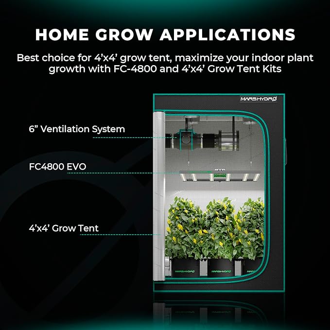 MARS HYDRO FC4800 Samsung LM301H EVO Bar LED Grow Light 4x4, 1296 Diodes, with Smart Controller, 480W Full-Spectrum Foldable Dimmable Daisy Chain Commercial Growing Lights for Indoor Plants