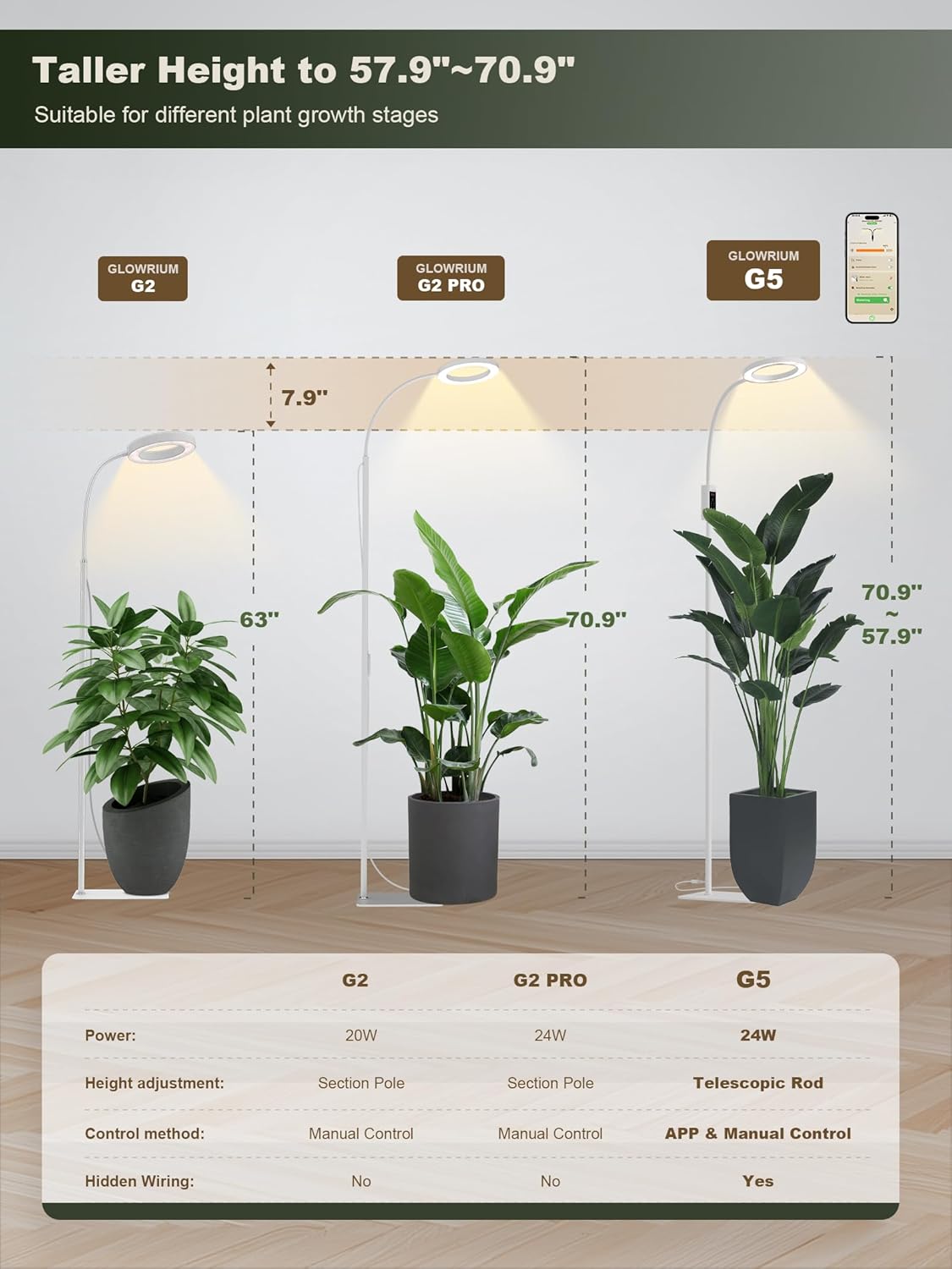 GLOWRIUM Smart Grow Lights for Indoor Plants, 24W Full Spectrum Plant Lights, Bluetooth App & Manual Control, Adjustable Height 47-70.9", Auto Timer, Indoor Plant Lamp for Tall Indoor Plants