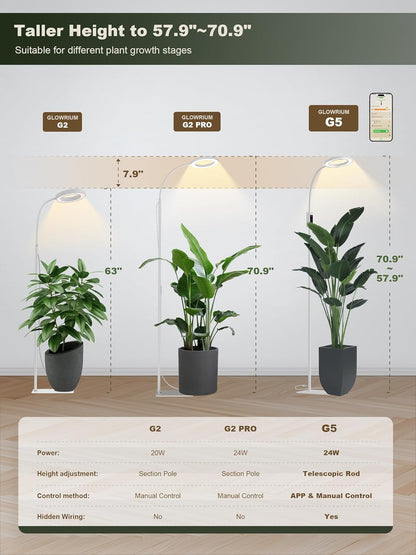 GLOWRIUM Smart Grow Lights for Indoor Plants, 24W Full Spectrum Plant Lights, Bluetooth App & Manual Control, Adjustable Height 47-70.9", Auto Timer, Indoor Plant Lamp for Tall Indoor Plants