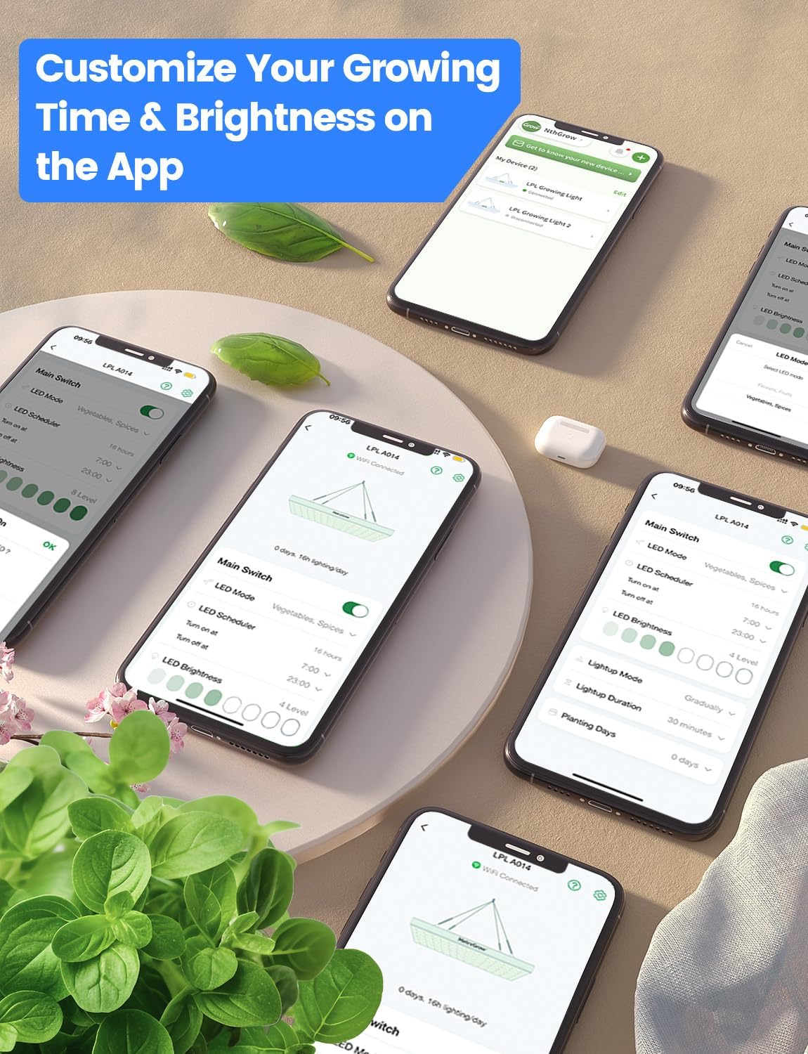 Plant Grow Light, [Smart APP & Expansive 3x2 Ft Coverage] Genuine 100W Output LED Full Spectrum for Indoor Plants, 8-Level Brightness, Supports Hanging (Light Panel)