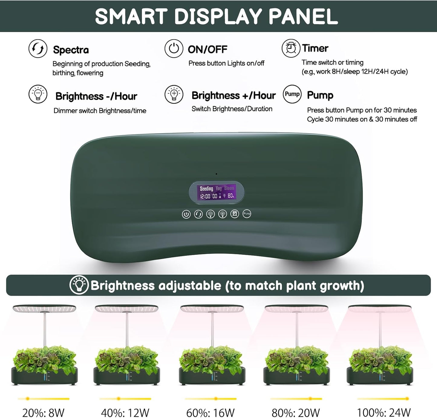 Hydroponics Growing System Kit - 12 Pods Indoor Herb Garden with LED Grow Light, Auto Timer, Adjustable Height up to 17" - Ideal for Home, Birthday & Mother's Day Gifts for Women (Dark Green)
