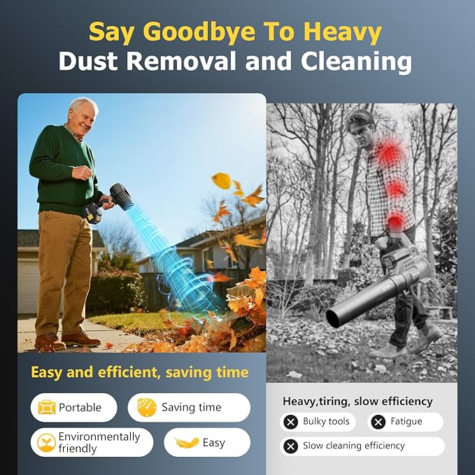 400,000RPM Handheld Leaf Blower Cordless with 2 Battery and Charger, 550CFM Lightweight Electric Cordless Leaf Blowers, 21V Battery Powered Leaves Blowers for Lawn Care, Patio, Car and Dus