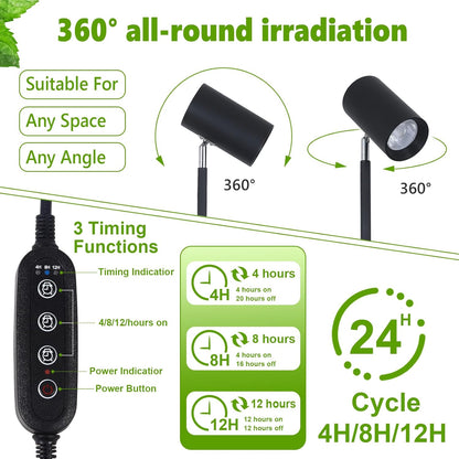 HMVPL 40W Grow Lights Stand for Indoor Plants Full Spectrum, Standing Plant Light for Indoor Growing with COB Plant Light Bulb, 4/8/12H Timer, Tall Growth Floor Lamp for Large Plant (6 Level Height)