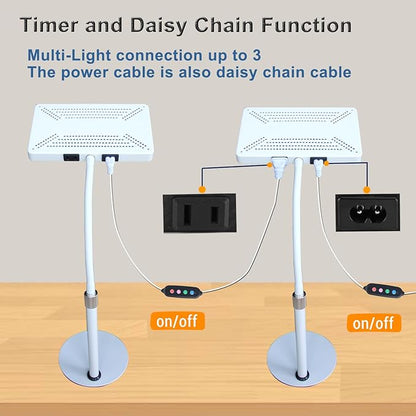 Tabletop Grow Light with Timer, Bright Desk Grow Lights for Indoor Plants, Seed Starting, Seedlings, Bonsai, Succulent, Cactus, Vegetables, 16"-24" Height Adjustable, Daisy Chain Function