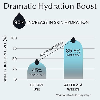 La Pure Korean Toner Pads With Witch Hazel - 100 Ct | Hydrating, Exfoliating Pads & Pore Care Korean Skincare - Gentle, Alcohol-Free, with Glycerin and Centella for Sensitive Skin by La Pure Cosmetics