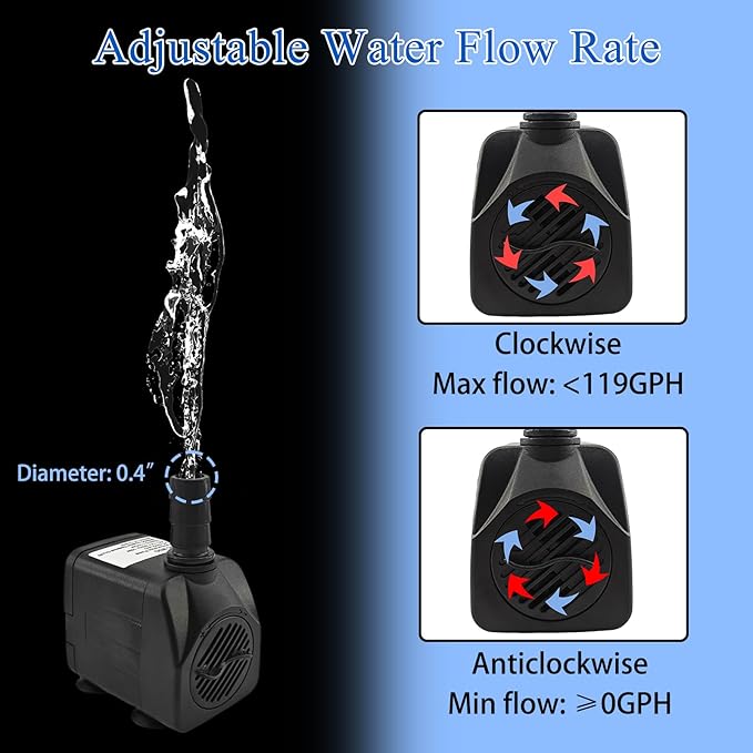 SAC SMARTEN ARTS Submersible Water Pump - Quiet, 119GPH, 10W, 12V, 3.6ft Lift for Aquariums, Fountains, Ponds, Hydroponic Systems