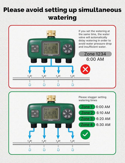 MOES 4 Outlet Sprinkler Timer, Brass Inlet, Programmable Automatic Irrigation Controller, Rain Delay, Manual Watering, 4 Zone Water Hose Timer for Gardens, Lawns, and Hose Systems