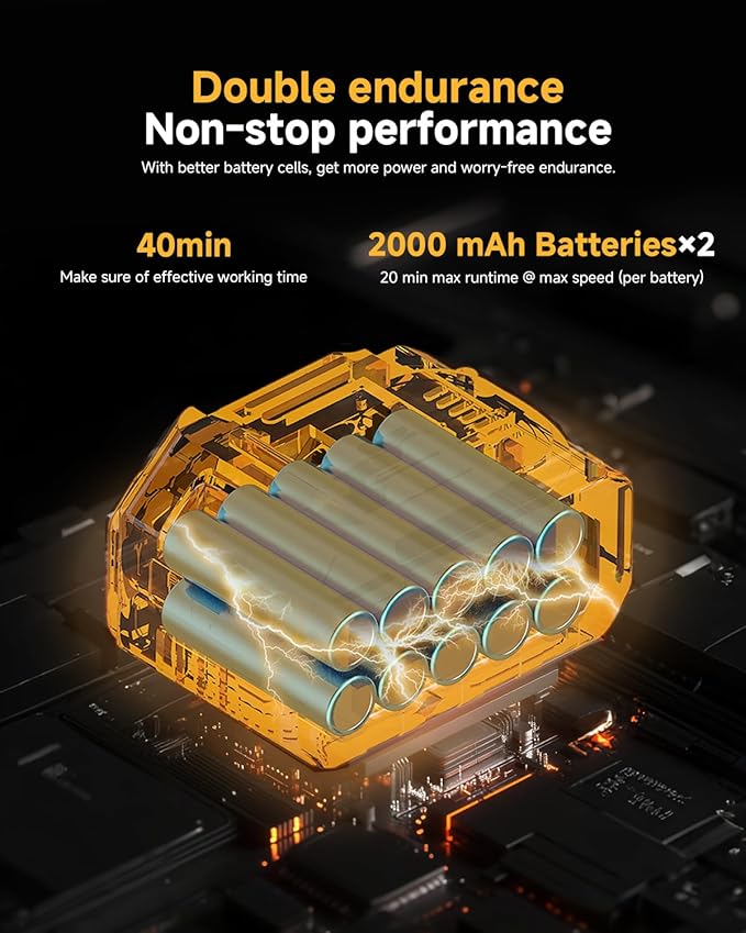 Cordless Leaf Blower, Handheld Electric Cordless, 650000RPM Handheld Leaf Blower with 2 X 4.0Ah Batteries & Charger, Lightweight Leaf Blowers for Patio Cleaning, Lawn Care, Leaves, Dust