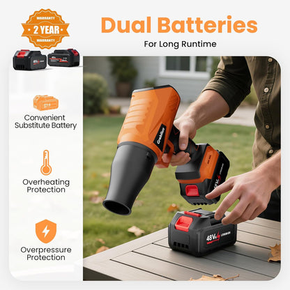 Leaf Blower Cordless, 48V Dual Batteries, 30000 RPM Turbo Jet Blower with Extended Nozzles, Premium Lightweight Handheld Set for Lawn Care, Leaf/Car/Snow/Dust Cleaning in Patio & Yard