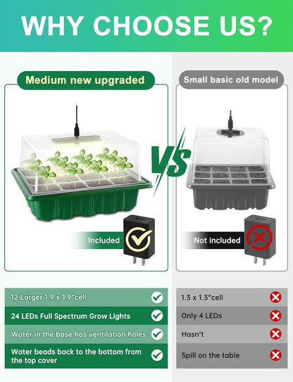 3-Pack Seed Starter Trays with Heat Mat, Seed Starter Kit with Grow Lights, 36 Large Cells Seed Germination Kit with Adjustable Humidity Vents for Indoor Plants Seeds Starting, Ideal Gardening Gifts