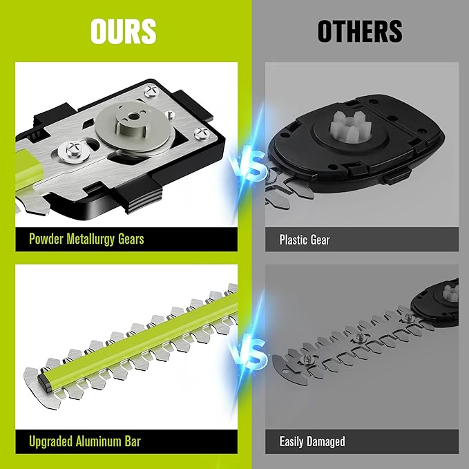 EWORK Cordless Leaf Blower and Hedge Trimmer Combo with 2 x 3.0Ah Batteries, Fast Charger, Electric Leaf Blowers for Lawn Care, 2-in-1 Electric Shrub/Bush Trimmer & Grass Shears