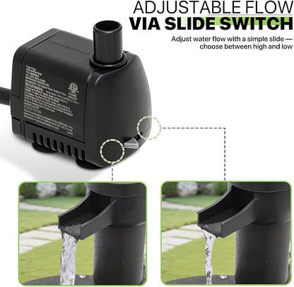 Magshion Barrel and Pump Water Fountain, Freestanding Cascading Waterfall Fountain with Electric Recirculating Pump, 2-Tier Water Feature Decor for Garden, Patio, Backyard, or Porch, Dark Green