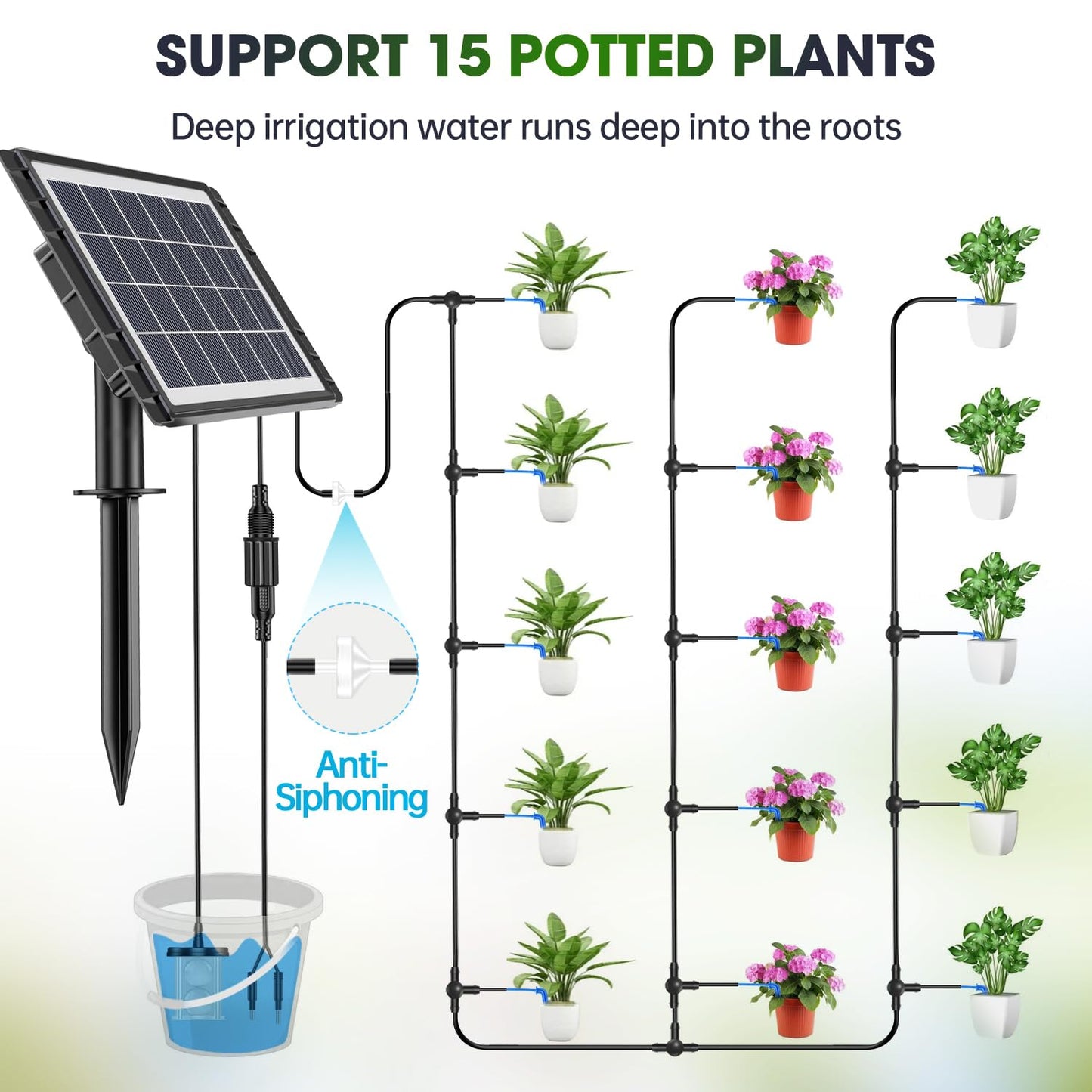 Solar Automatic Drip Irrigation Kit - 25 Timer Modes Smart Watering System for 15 Plants, 900ml/min High Flow with IP54 Waterproof, 49FT Indoor/Outdoor Garden Kit for Vacation & Busy Plant Lovers