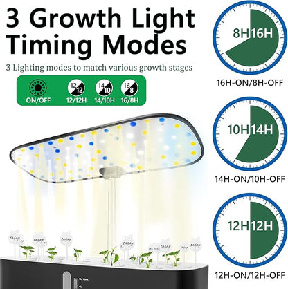 Hydroponics Growing System 14 Pods, Indoor Herb Garden with LED Grow Light, 5L Water Tank, Hydroponic Grow Kit with 3 Auto-Timers, Rotatable Light Panel, Gardening Kit Gifts