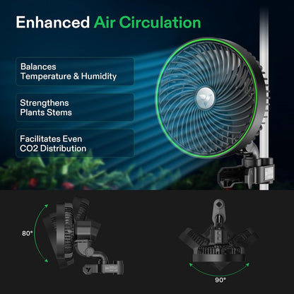 VIVOSUN GIY Plus Smart Grow Tent Kit, 4x2ft 2-Plant System, WiFi-Integrated Automatic Grow System with 2000D Mylar Grow Tent, Full-Spectrum Programmable Grow Light, Enhanced Ventilation & Circulation