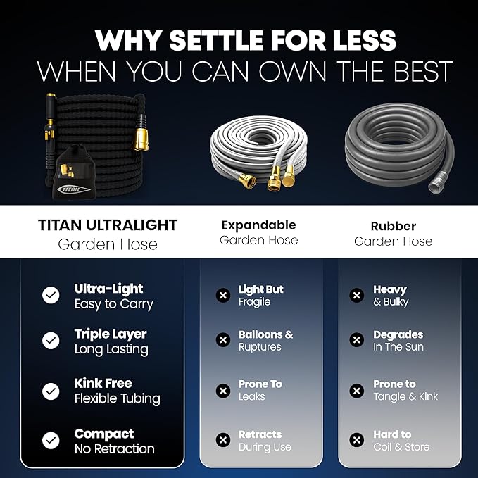 TITAN Flexible Garden Hose 10FT – Ultra Lightweight, Heavy Duty Water Hose with Brass Fittings & Jet Nozzle – Kink-Free, Non-Expanding, Durable Fabric Hose for Yard, Lawn, Car Wash, Outdoor Use