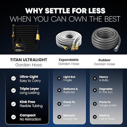 TITAN Flexible Garden Hose 10FT – Ultra Lightweight, Heavy Duty Water Hose with Brass Fittings & Jet Nozzle – Kink-Free, Non-Expanding, Durable Fabric Hose for Yard, Lawn, Car Wash, Outdoor Use