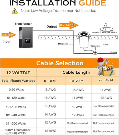 [6 Pack] CLOUDY BAY 9W LED Landscape Well Lights,2700K/3000K/3500K/4000K/5000K Selectable,Low Voltage 12V/24V Ground Lighting,Waterproof Outdoor In Ground Lights for Uplights,Transformer Excluded