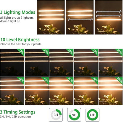 13 Inches LED Grow Light Strips for Plant Shelf, 3500K Full Spectrum Plant Growing Lights for Indoor Plants, 144 LEDs Plant Lamp with 10 Dimmable Levels and 3/9/12H Timer, 3 Head
