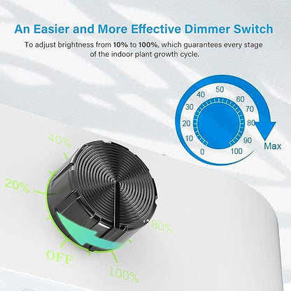 1000W LED Grow Light Dimmable, UV-IR Included Full Spectrum Plant Light for Indoor Growing, 2x2 ft Plant Growing Lamps with Daisy Chain Function, Quiet Built-in Fan